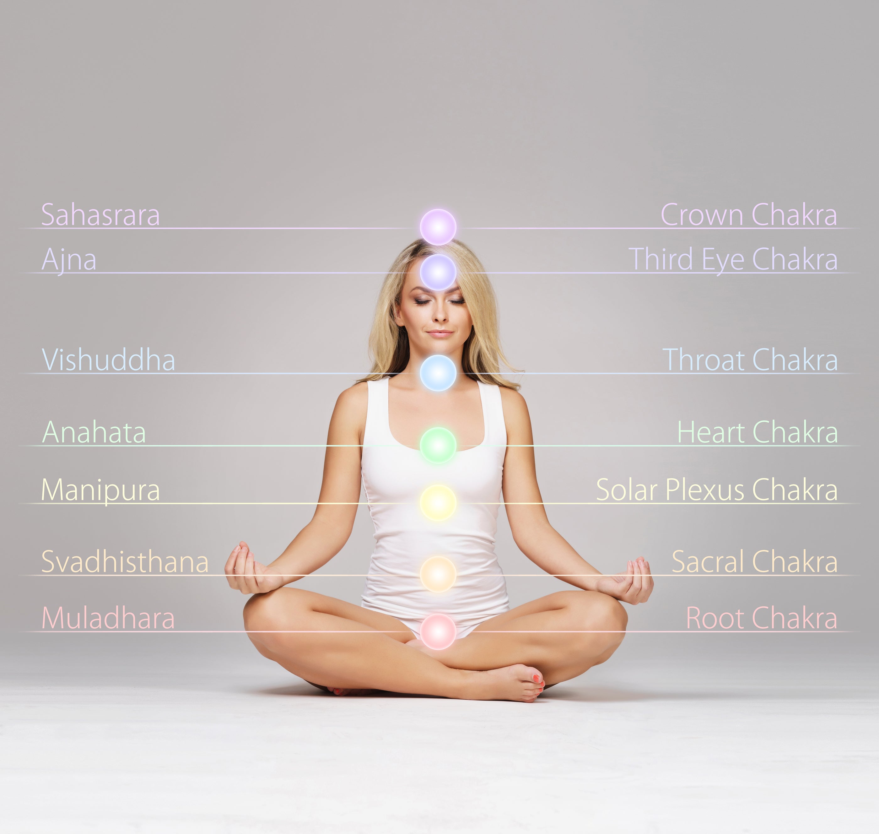 Chakras – Cristy Cali